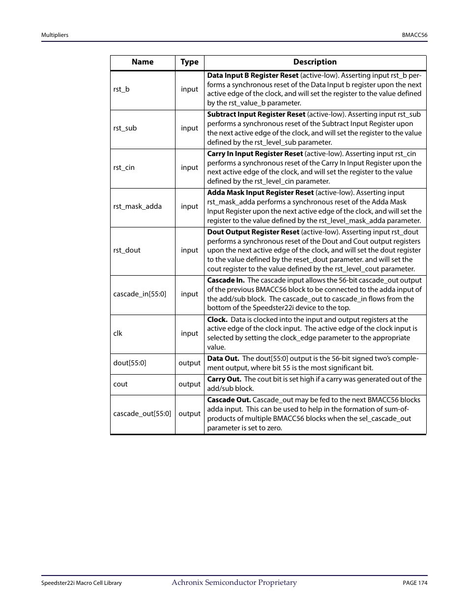 Achronix Speedster22i User Macro Guide User Manual | Page 191 / 224