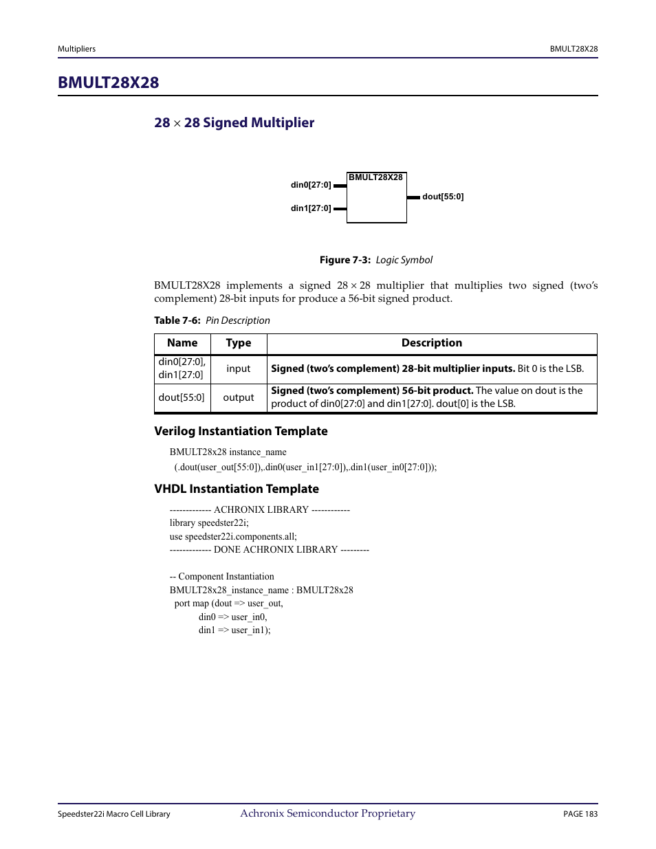 Heading1 - bmult28x28, Heading2 - 28 ´ 28 signed multiplier, Figure - figure 7-3: logic symbol | Table - table 7-6: pin description, Heading3 - verilog instantiation template, Heading3 - vhdl instantiation template, Bmult28x28, 28  28 signed multiplier | Achronix Speedster22i User Macro Guide User Manual | Page 200 / 224