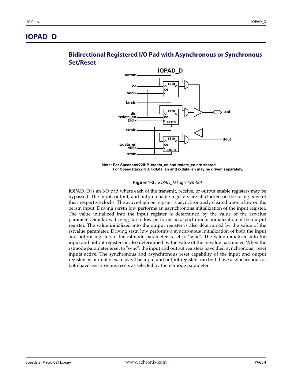 Heading1 - iopad_d, Figure - figure 1-2: iopad_d logic symbol, Iopad_d | Achronix Speedster22i User Macro Guide User Manual | Page 21 / 224