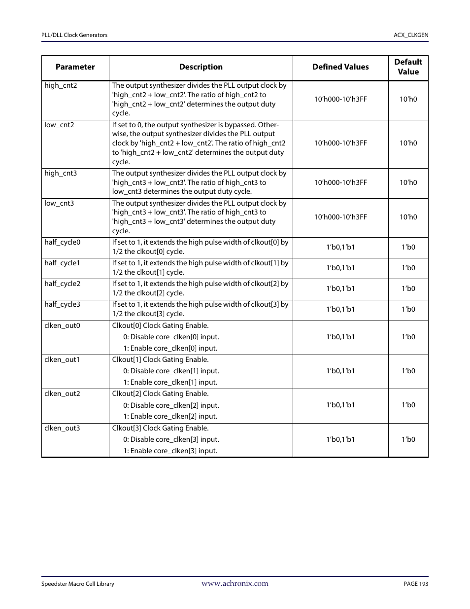 Achronix Speedster22i User Macro Guide User Manual | Page 210 / 224