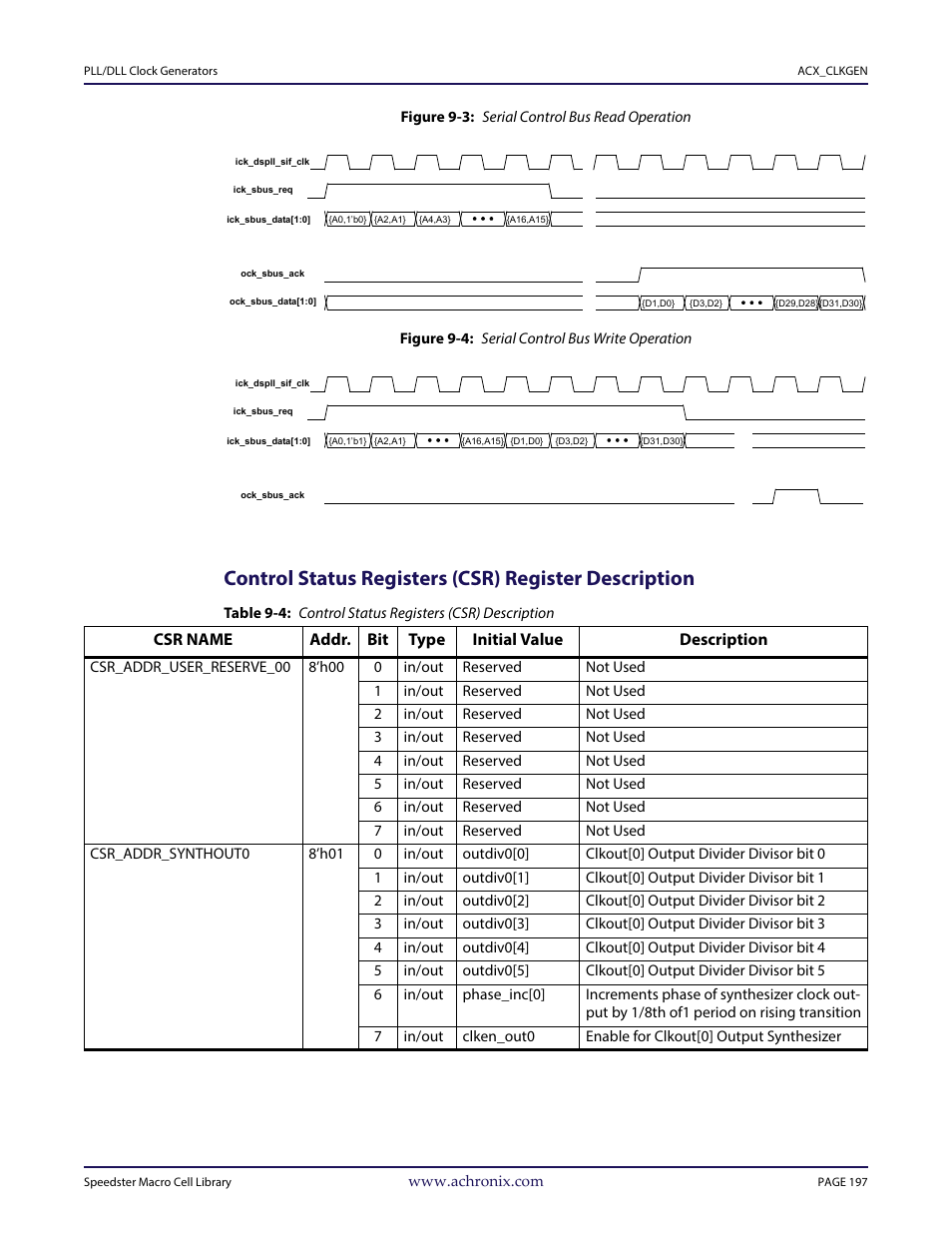 Table 9‐4, Chapter 9 – “serial control bus read operation, Chapter 9 – “serial control bus write operation | Achronix Speedster22i User Macro Guide User Manual | Page 214 / 224