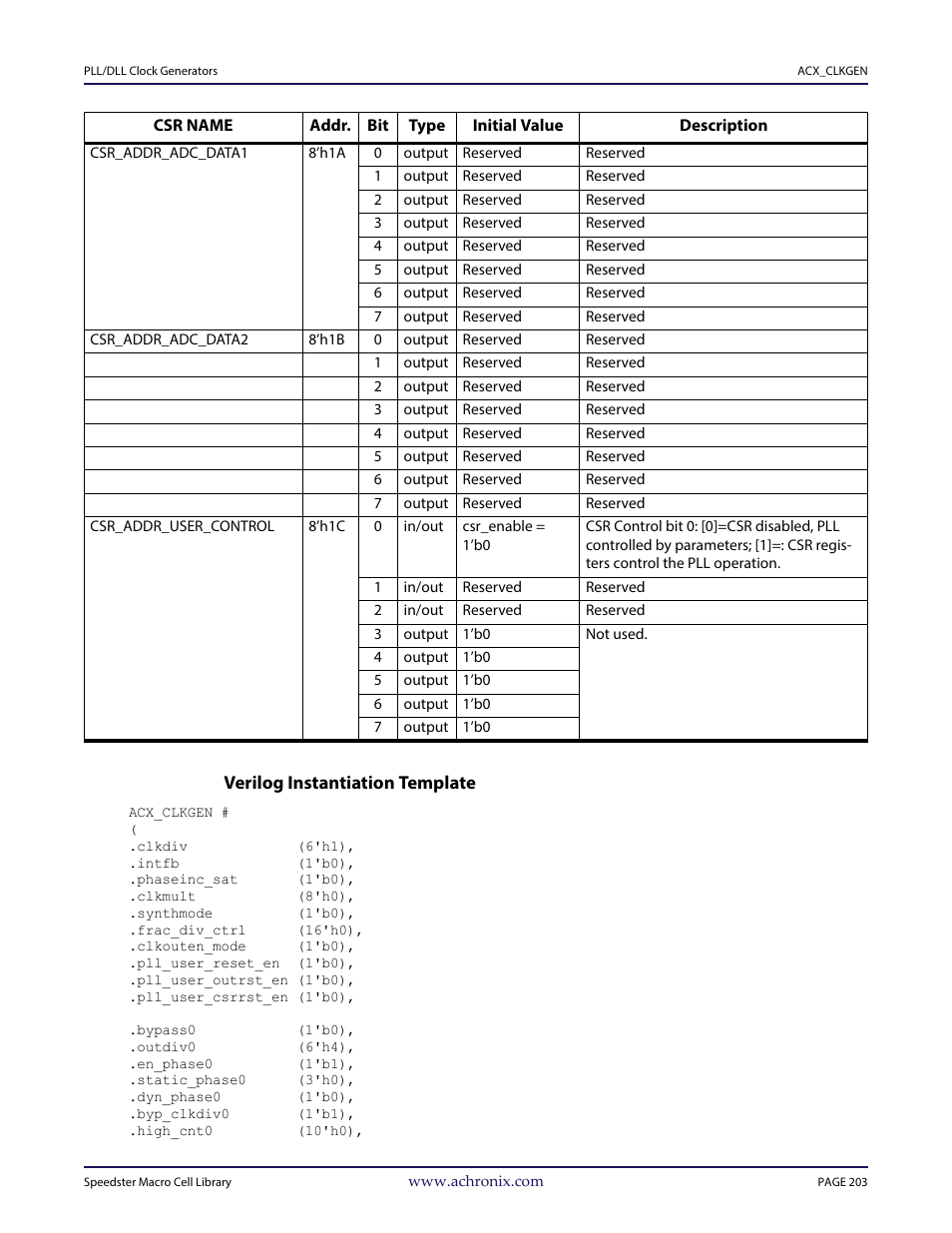 Heading3 - verilog instantiation template | Achronix Speedster22i User Macro Guide User Manual | Page 220 / 224