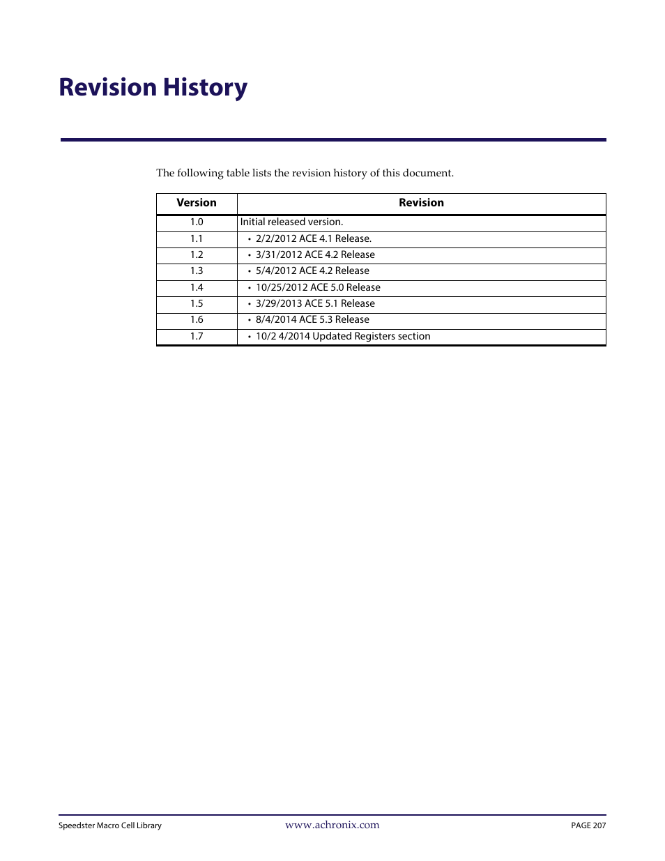 Chaptertitlepreface - revision history, Revision history | Achronix Speedster22i User Macro Guide User Manual | Page 224 / 224