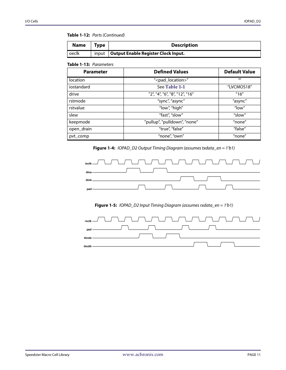 Table - table 1-13: parameters | Achronix Speedster22i User Macro Guide User Manual | Page 28 / 224
