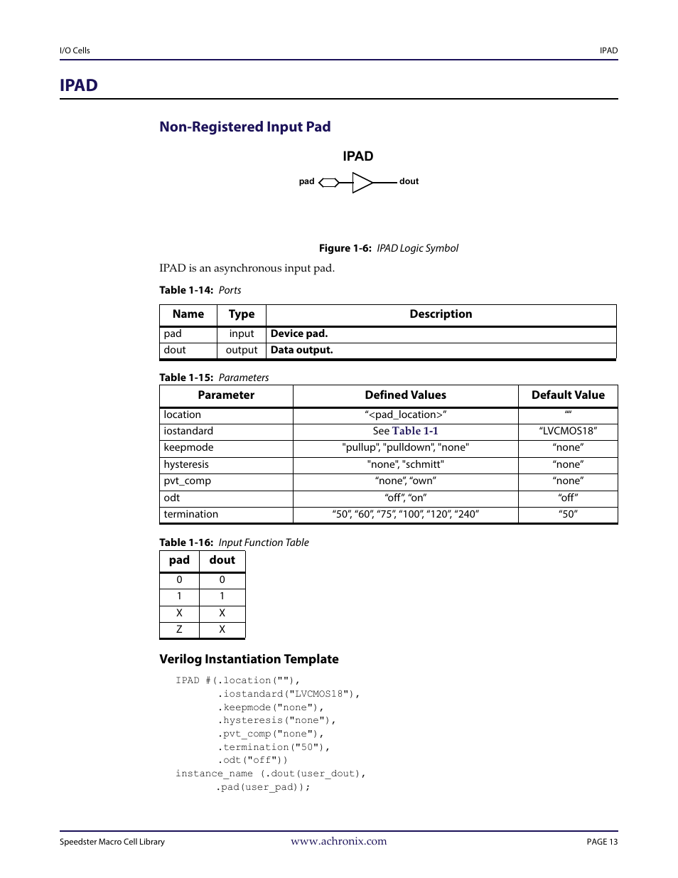 Heading1 - ipad, Heading2 - non-registered input pad, Figure - figure 1-6: ipad logic symbol | Table - table 1-14: ports, Table - table 1-15: parameters, Table - table 1-16: input function table, Heading3 - verilog instantiation template, Ipad, Non-registered input pad | Achronix Speedster22i User Macro Guide User Manual | Page 30 / 224