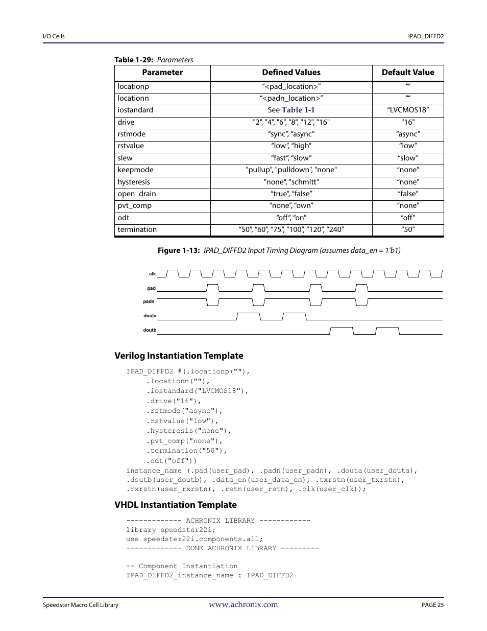 Table - table 1-29: parameters, Heading3 - verilog instantiation template, Heading3 - vhdl instantiation template | Verilog instantiation template, Vhdl instantiation template | Achronix Speedster22i User Macro Guide User Manual | Page 42 / 224