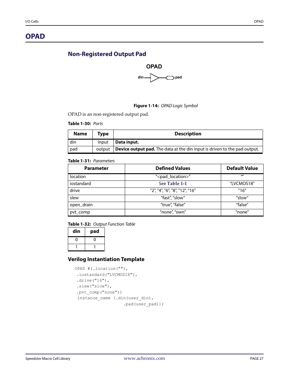 Heading1 - opad, Heading2 - non-registered output pad, Figure - figure 1-14: opad logic symbol | Table - table 1-30: ports, Table - table 1-31: parameters, Table - table 1-32: output function table, Heading3 - verilog instantiation template, Opad, Non-registered output pad | Achronix Speedster22i User Macro Guide User Manual | Page 44 / 224