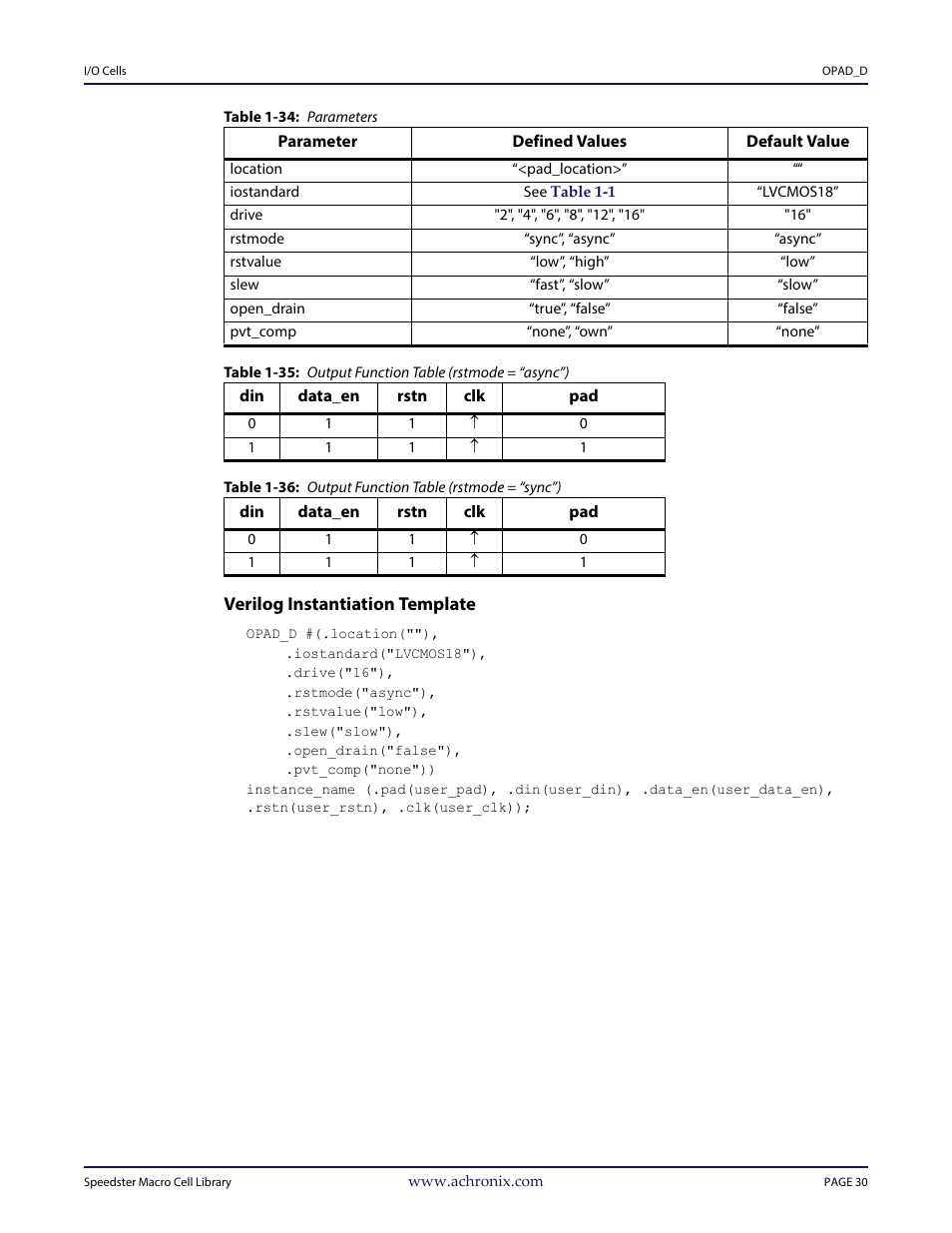 Table - table 1-34: parameters, Heading3 - verilog instantiation template | Achronix Speedster22i User Macro Guide User Manual | Page 47 / 224