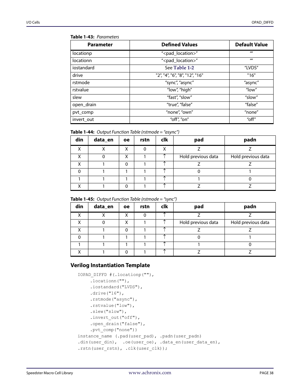 Table - table 1-43: parameters, Heading3 - verilog instantiation template | Achronix Speedster22i User Macro Guide User Manual | Page 55 / 224