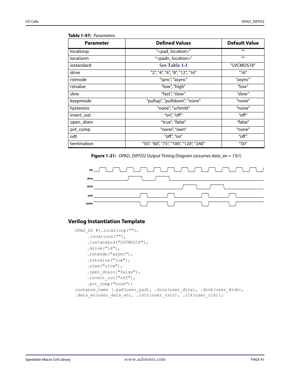 Table - table 1-47: parameters, Heading3 - verilog instantiation template, Verilog instantiation template | Achronix Speedster22i User Macro Guide User Manual | Page 58 / 224