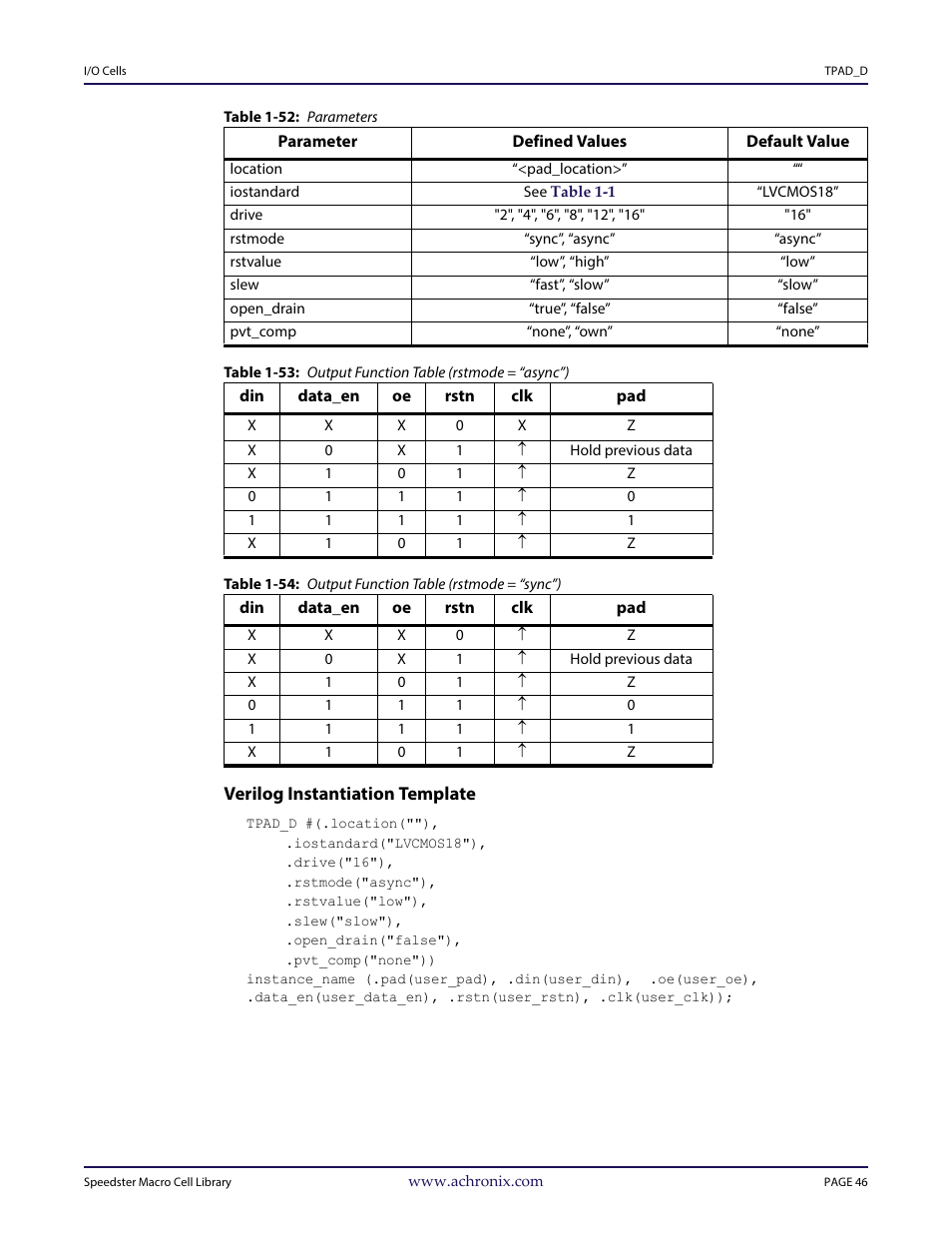 Table - table 1-52: parameters, Heading3 - verilog instantiation template | Achronix Speedster22i User Macro Guide User Manual | Page 63 / 224
