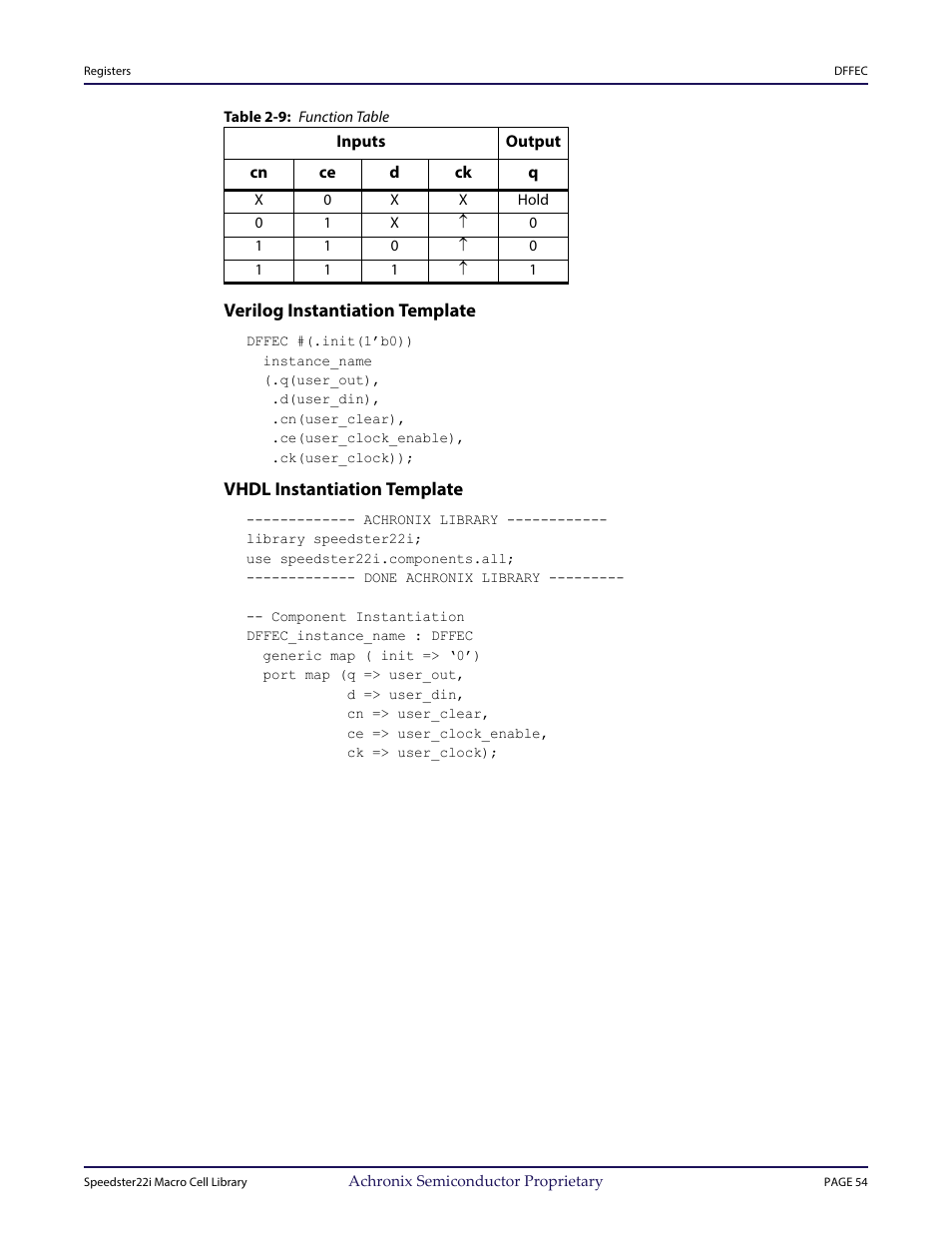 Table - table 2-9: function table, Heading3 - verilog instantiation template, Heading3 - vhdl instantiation template | Achronix Speedster22i User Macro Guide User Manual | Page 70 / 224