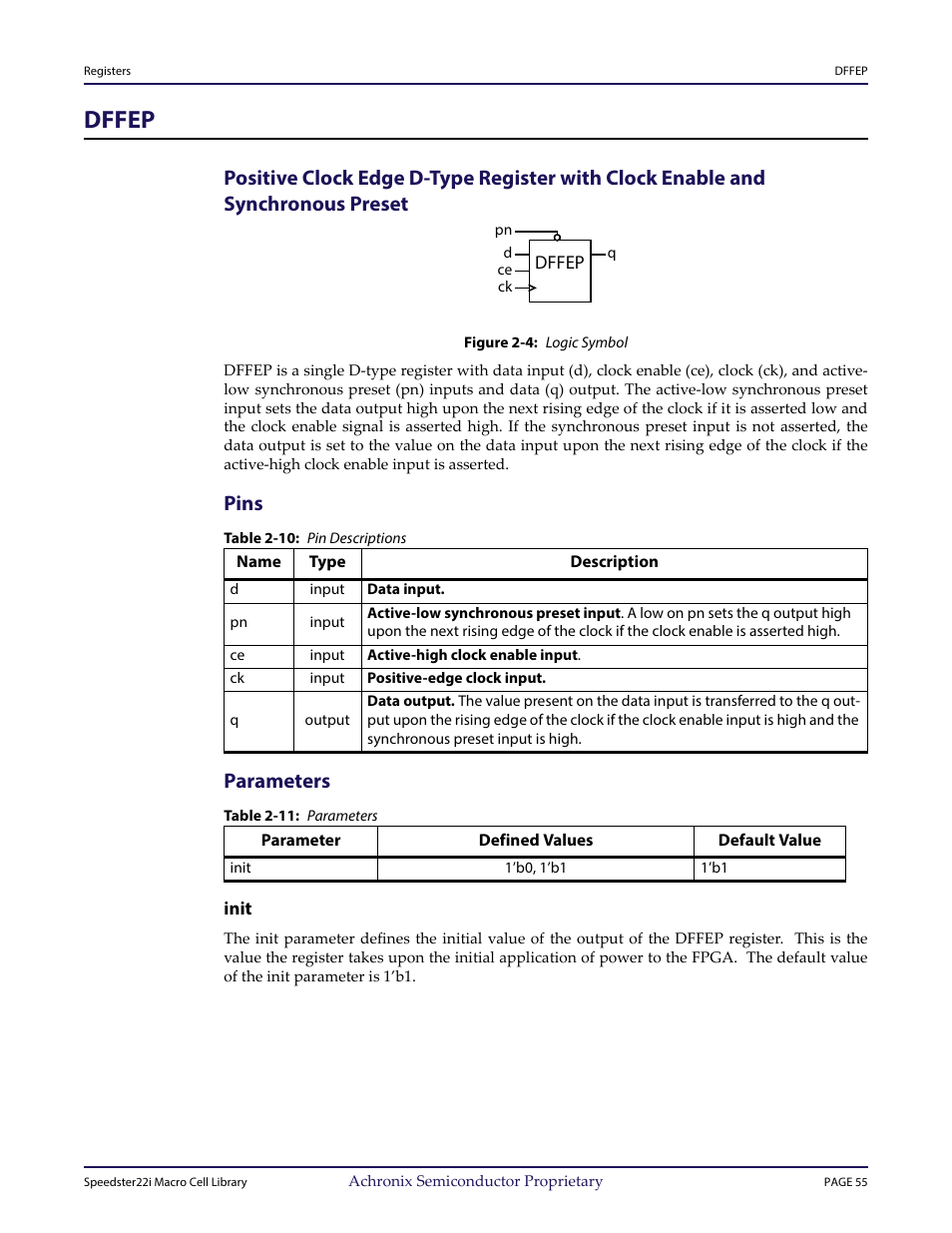 Heading1 - dffep, Figure - figure 2-4: logic symbol, Heading2 - pins | Table - table 2-10: pin descriptions, Heading2 - parameters, Table - table 2-11: parameters, Heading3 - init, Dffep, Pins, Parameters | Achronix Speedster22i User Macro Guide User Manual | Page 71 / 224