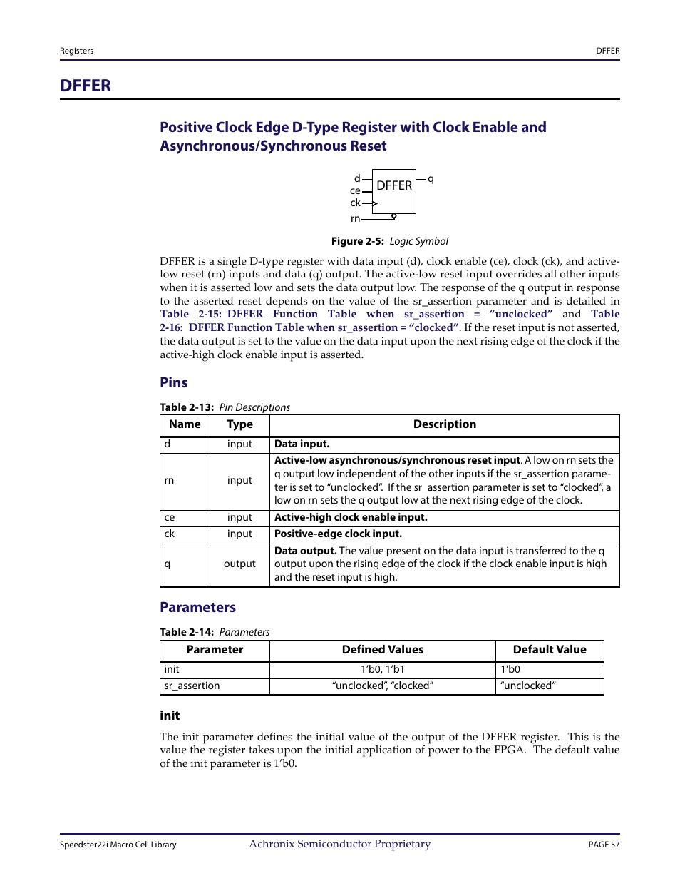 Heading1 - dffer, Figure - figure 2-5: logic symbol, Heading2 - pins | Table - table 2-13: pin descriptions, Heading2 - parameters, Table - table 2-14: parameters, Heading3 - init, Dffer, Pins, Parameters | Achronix Speedster22i User Macro Guide User Manual | Page 73 / 224