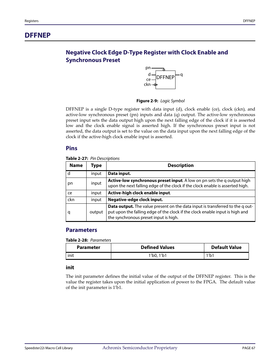 Heading1 - dffnep, Figure - figure 2-9: logic symbol, Heading2 - pins | Table - table 2-27: pin descriptions, Heading2 - parameters, Table - table 2-28: parameters, Heading3 - init, Dffnep, Pins, Parameters | Achronix Speedster22i User Macro Guide User Manual | Page 83 / 224