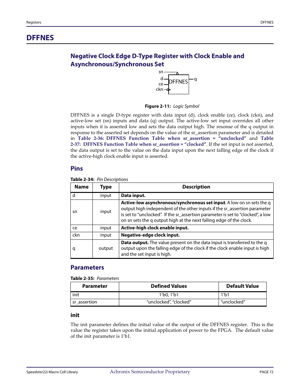 Heading1 - dffnes, Figure - figure 2-11: logic symbol, Heading2 - pins | Table - table 2-34: pin descriptions, Heading2 - parameters, Table - table 2-35: parameters, Heading3 - init, Dffnes, Pins, Parameters | Achronix Speedster22i User Macro Guide User Manual | Page 88 / 224