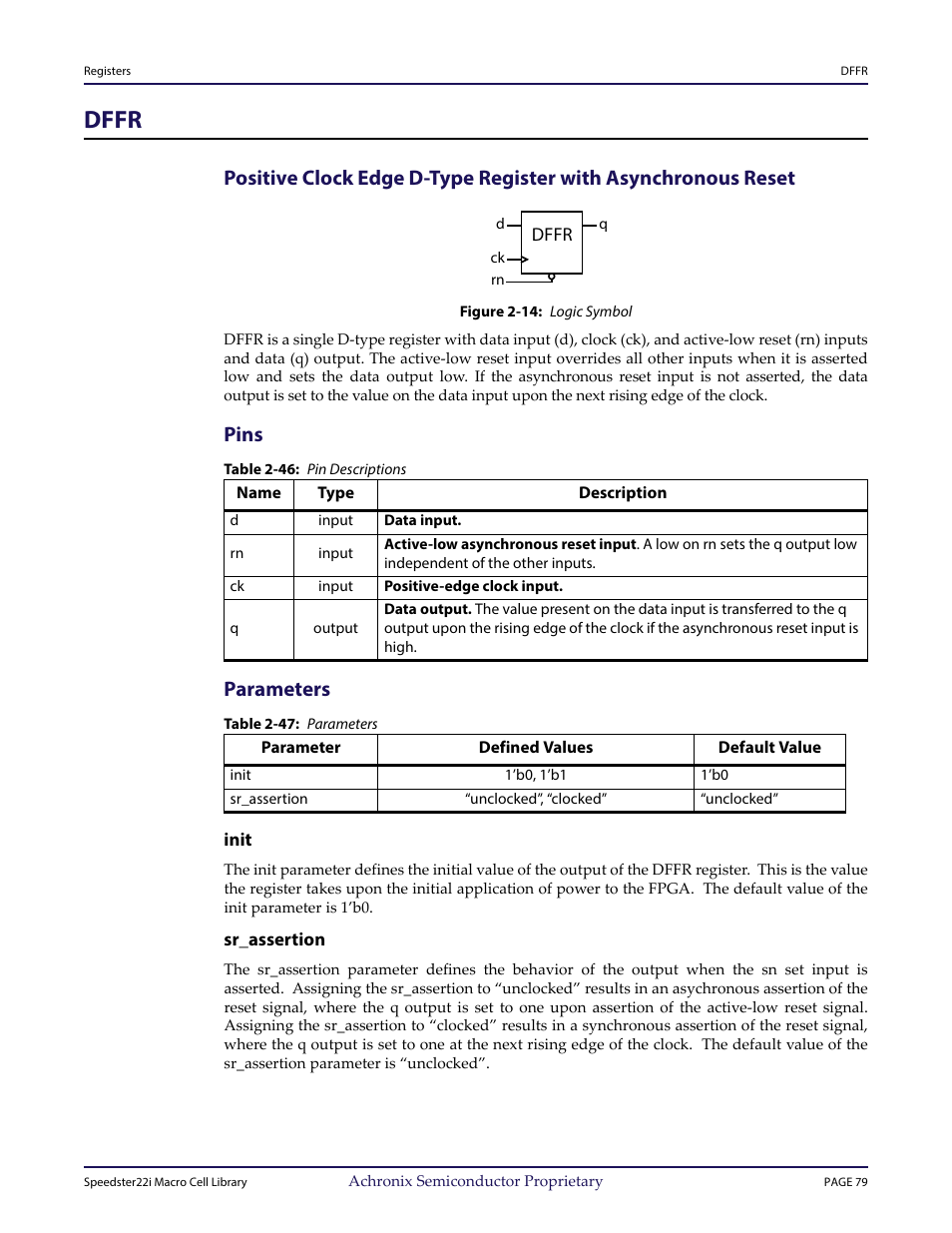 Heading1 - dffr, Figure - figure 2-14: logic symbol, Heading2 - pins | Table - table 2-46: pin descriptions, Heading2 - parameters, Table - table 2-47: parameters, Heading3 - init, Heading3 - sr_assertion, Dffr, Pins | Achronix Speedster22i User Macro Guide User Manual | Page 95 / 224
