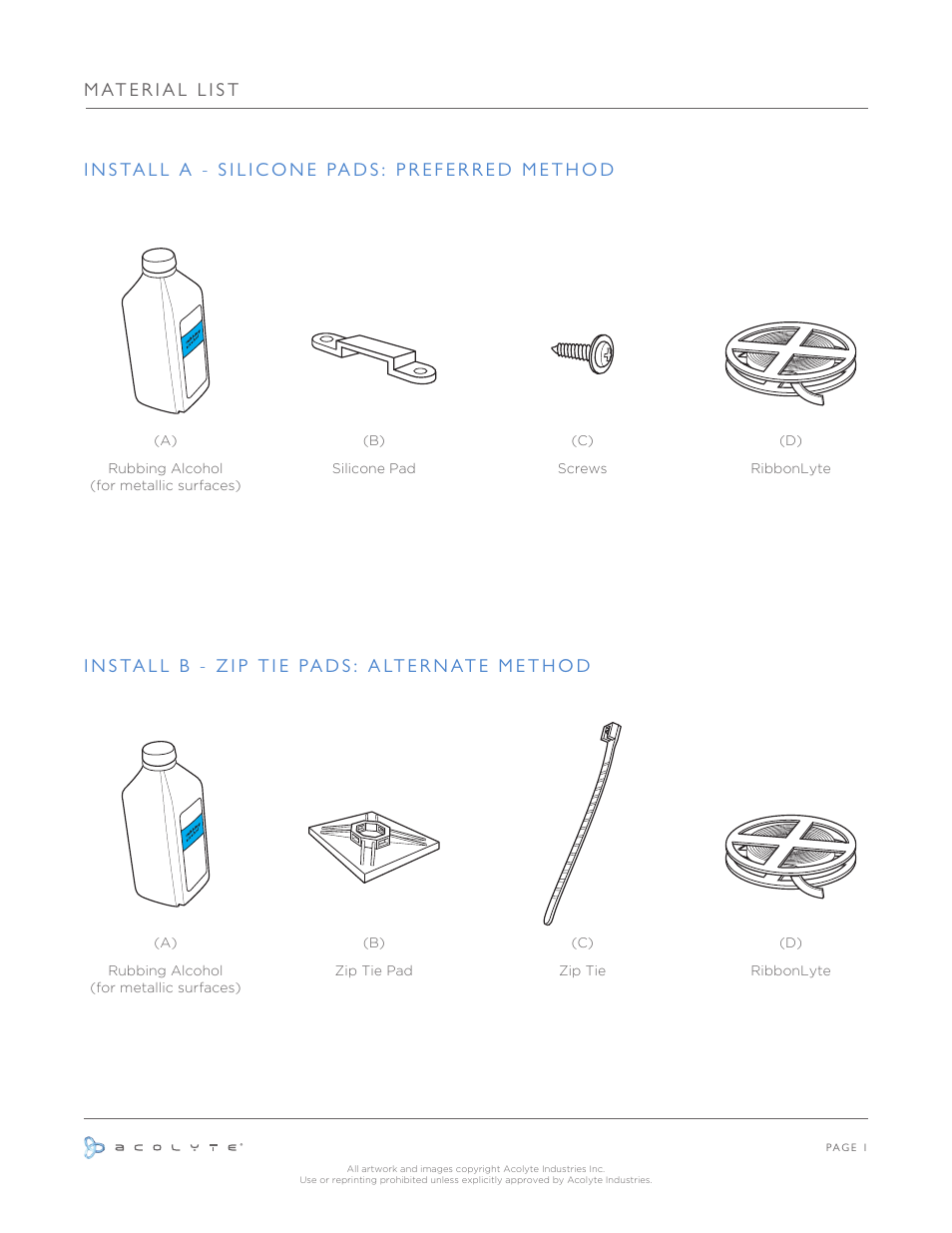Acolyte Waterproof RibbonLyte without Channel User Manual | Page 2 / 9
