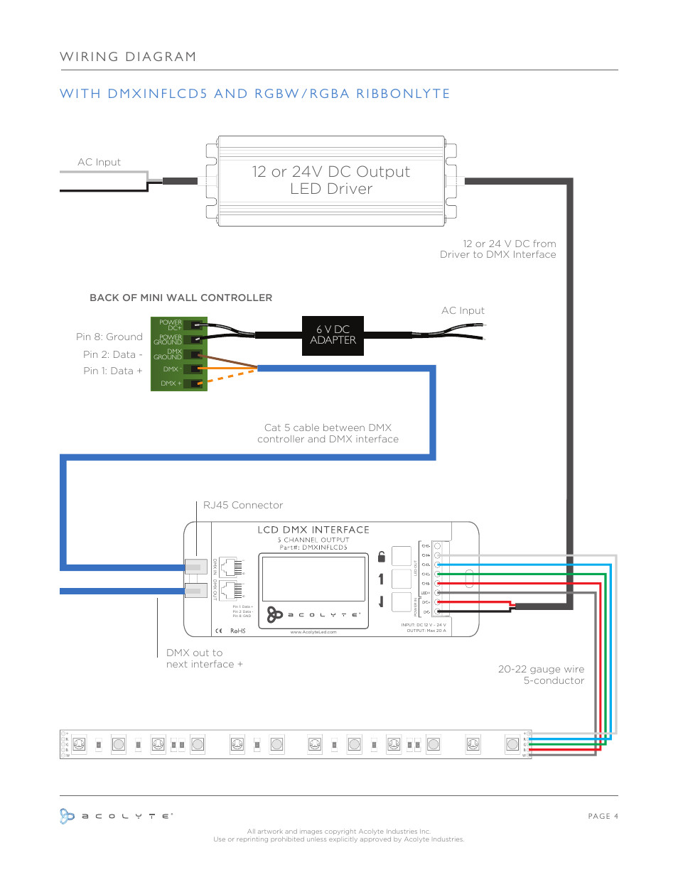 12 or 24v dc output led driver, 6 v dc adapter, Pin 2: data - pin 1: data | Acolyte DMX Mini User Manual | Page 5 / 5