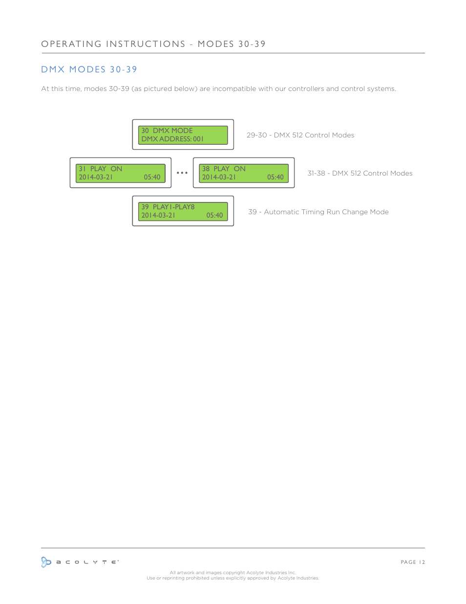 Acolyte DMX Advance User Manual | Page 13 / 13