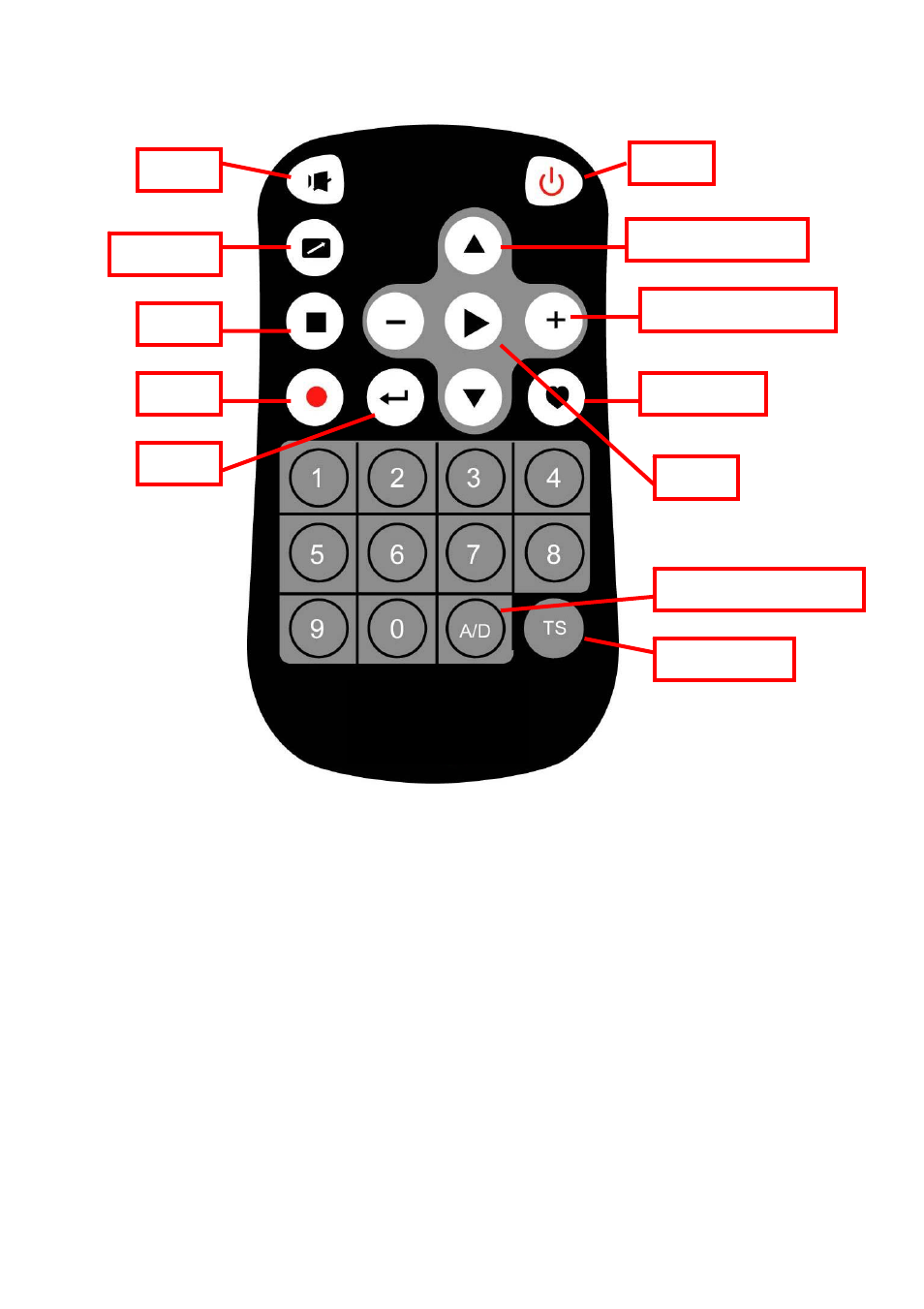 AItech HDTV USB User Manual | Page 20 / 22