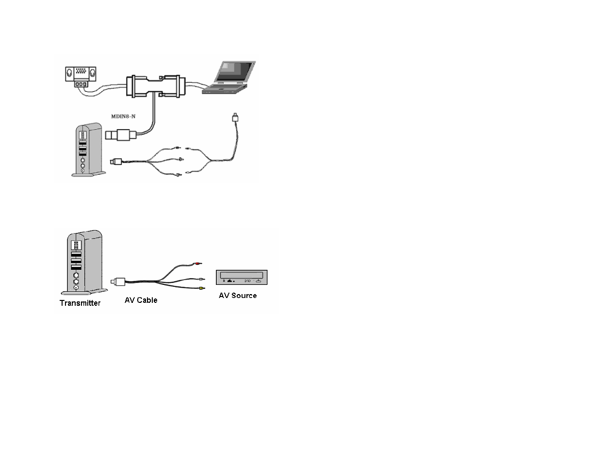 AItech ProPC/TV Wireless User Manual | Page 8 / 13