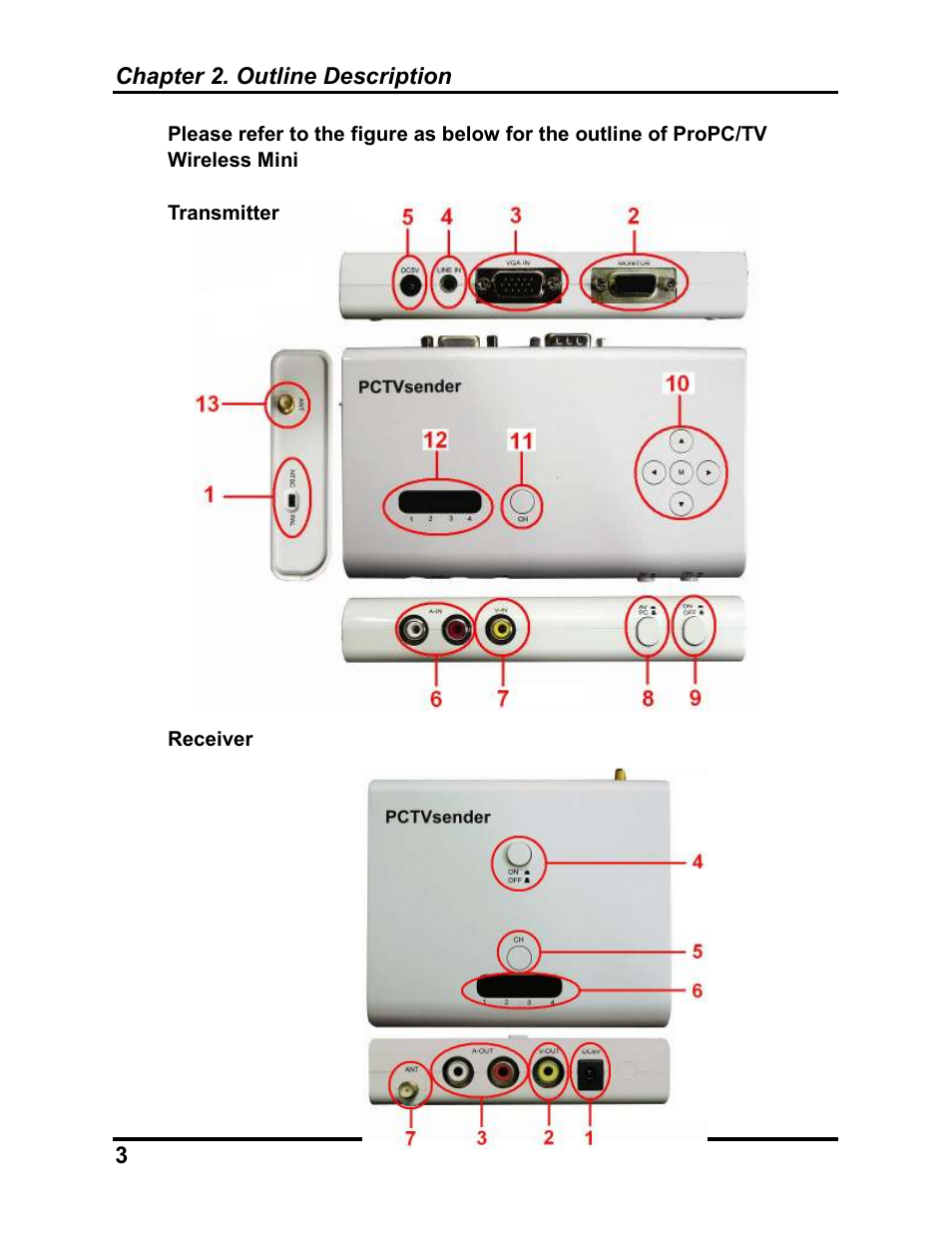 AItech ProPC/TV Wireless Mini User Manual | Page 6 / 15