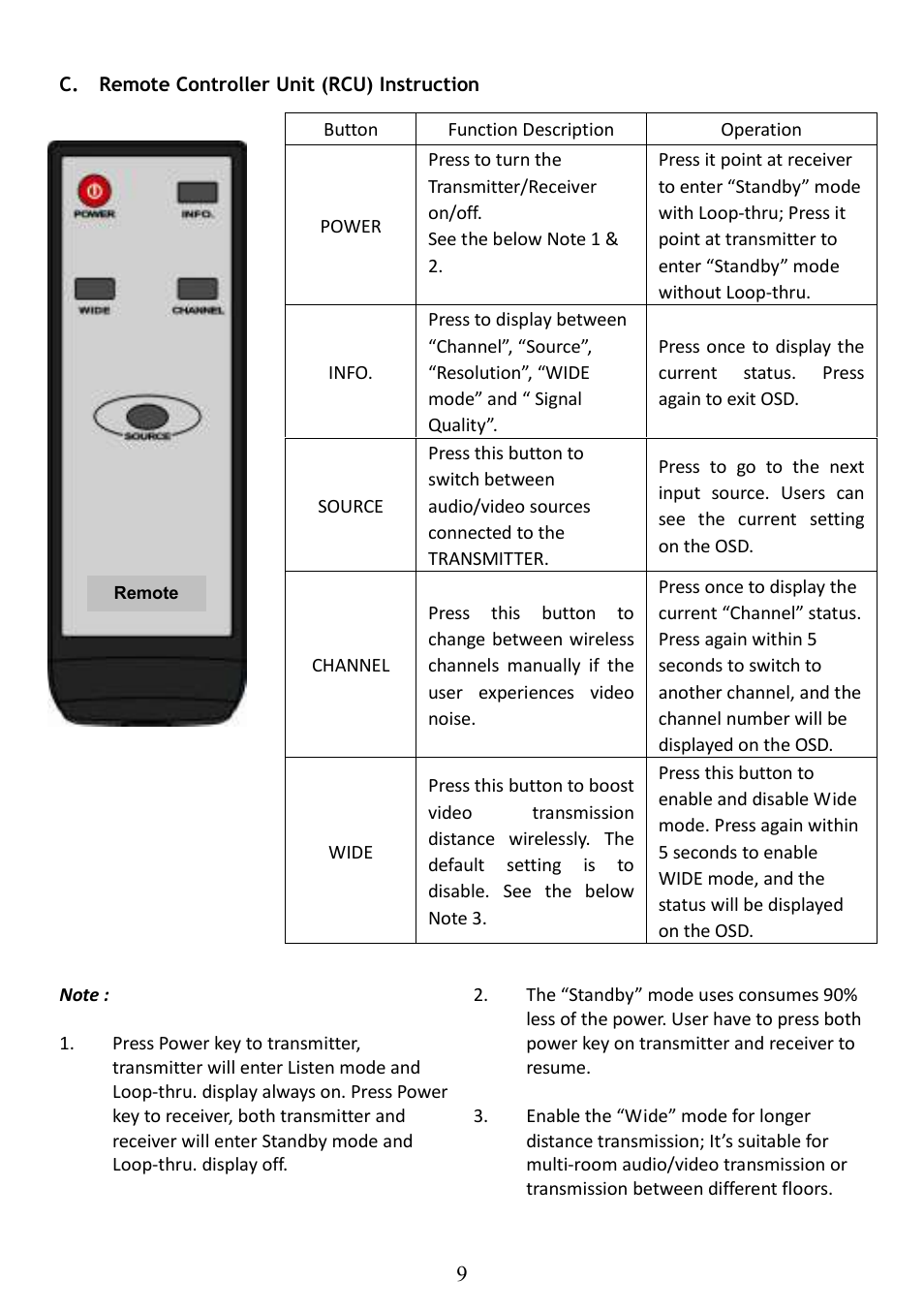 AItech ProA/V Media Extender - Wireless HDMI User Manual | Page 10 / 31