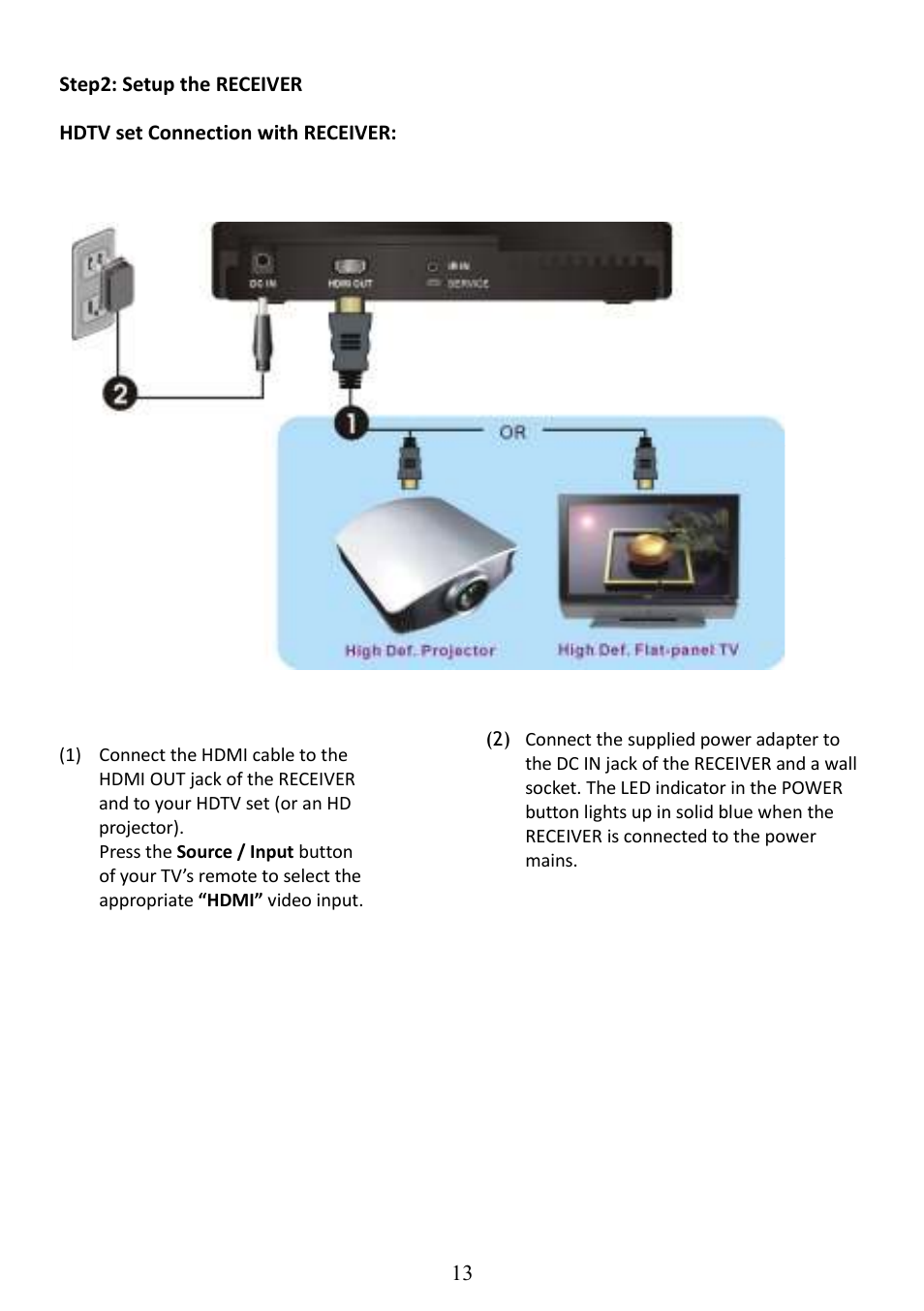 AItech ProA/V Media Extender - Wireless HDMI User Manual | Page 14 / 31