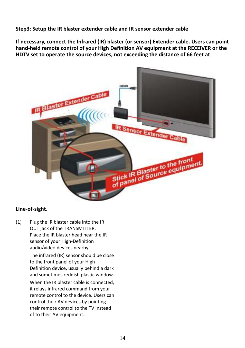 AItech ProA/V Media Extender - Wireless HDMI User Manual | Page 15 / 31