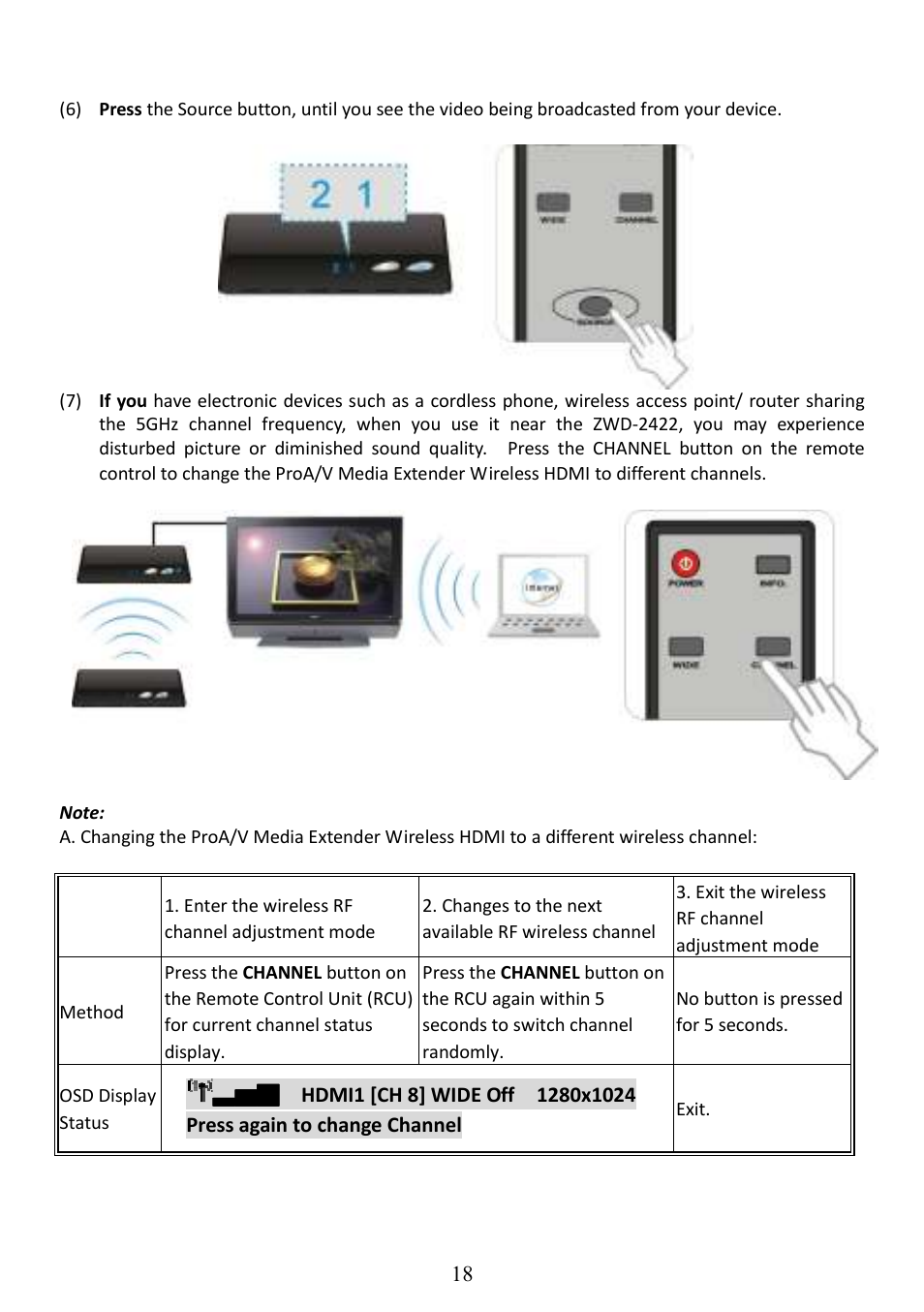 AItech ProA/V Media Extender - Wireless HDMI User Manual | Page 19 / 31
