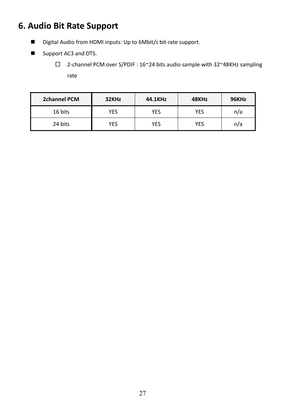 Audio bit rate support | AItech ProA/V Media Extender - Wireless HDMI User Manual | Page 28 / 31