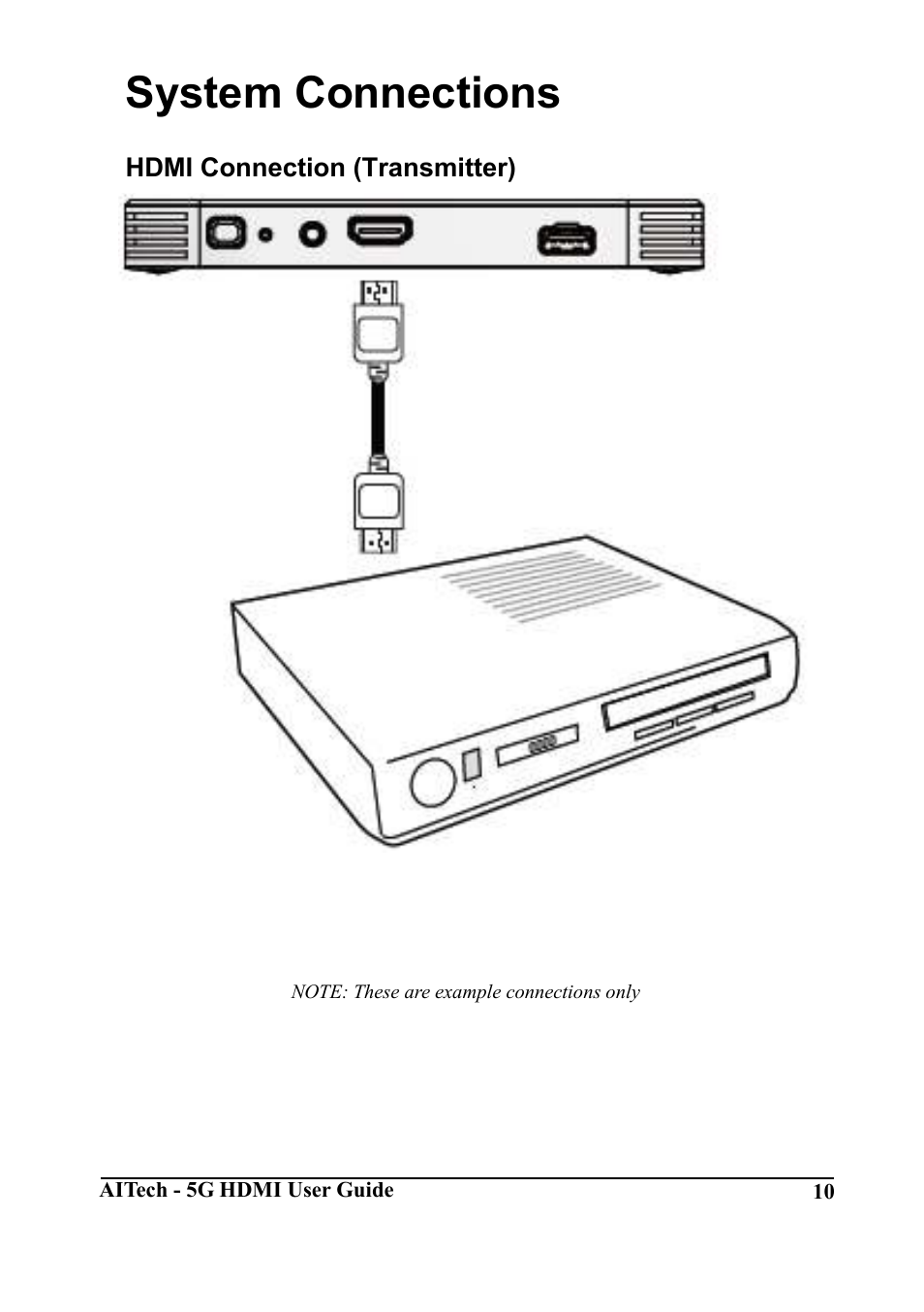 System connections | AItech Wireless HDMI Advanced User Manual | Page 10 / 16