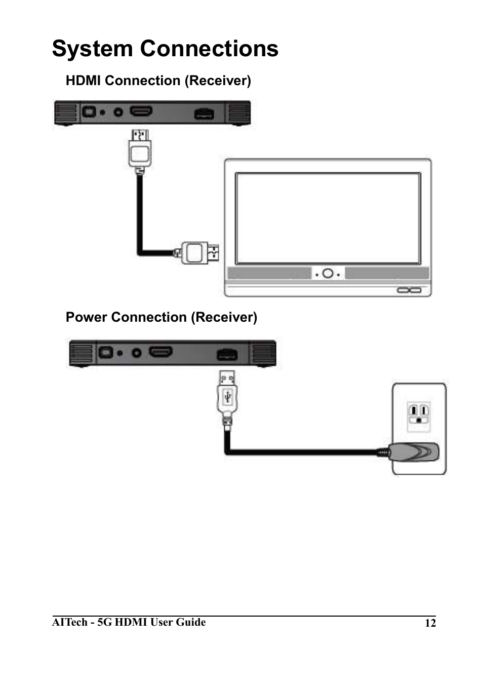 System connections | AItech Wireless HDMI Advanced User Manual | Page 12 / 16