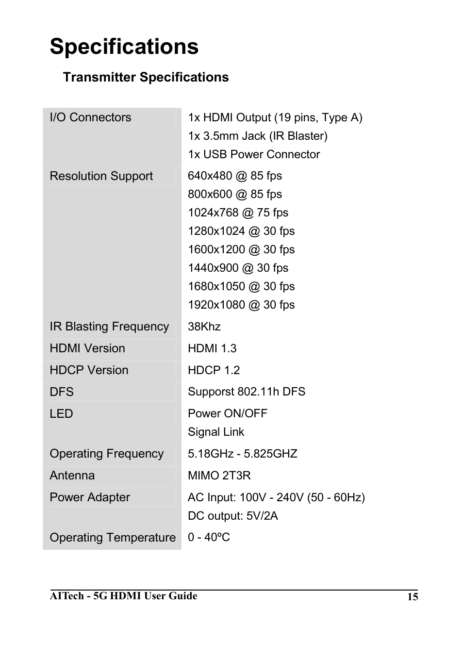 Specifications | AItech Wireless HDMI Advanced User Manual | Page 15 / 16