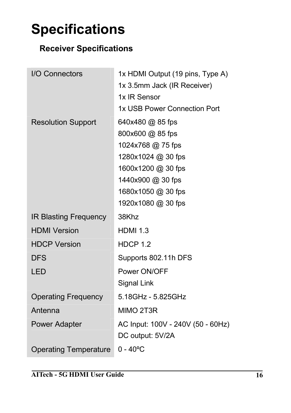 Specifications | AItech Wireless HDMI Advanced User Manual | Page 16 / 16