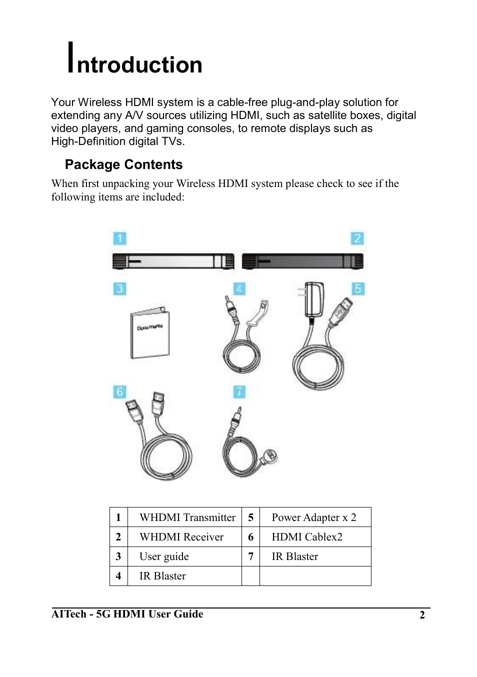 Ntroduction | AItech Wireless HDMI Advanced User Manual | Page 2 / 16