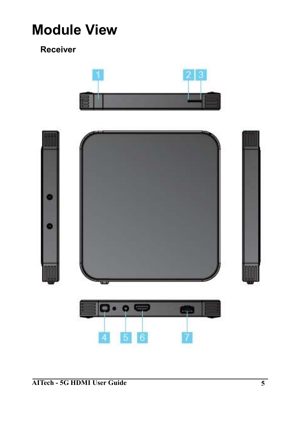 Module view | AItech Wireless HDMI Advanced User Manual | Page 5 / 16