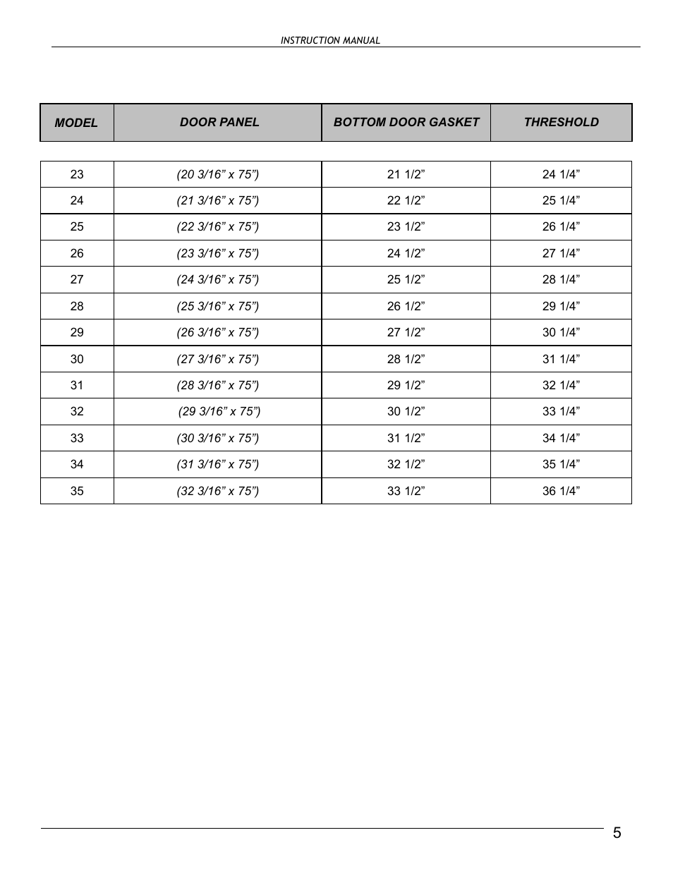 Alumax M-90X User Manual | Page 5 / 13