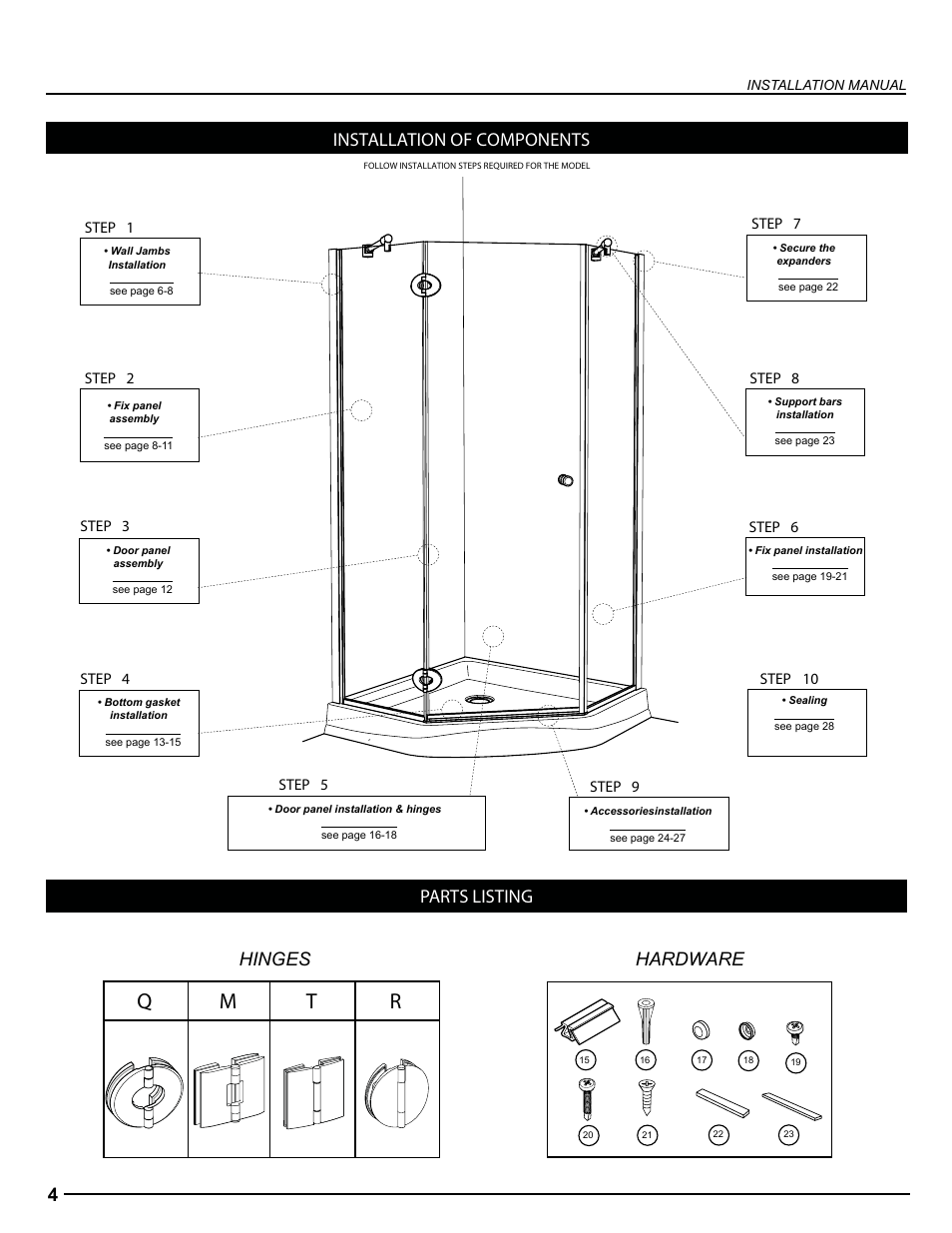 Qm t r, Installation of components, Hardware | Parts listing, Hinges | Alumax M-94Z User Manual | Page 4 / 28