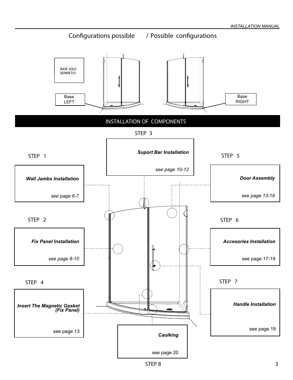 Configurations possible / possible configurations | Alumax M-CDPY-66 User Manual | Page 3 / 20