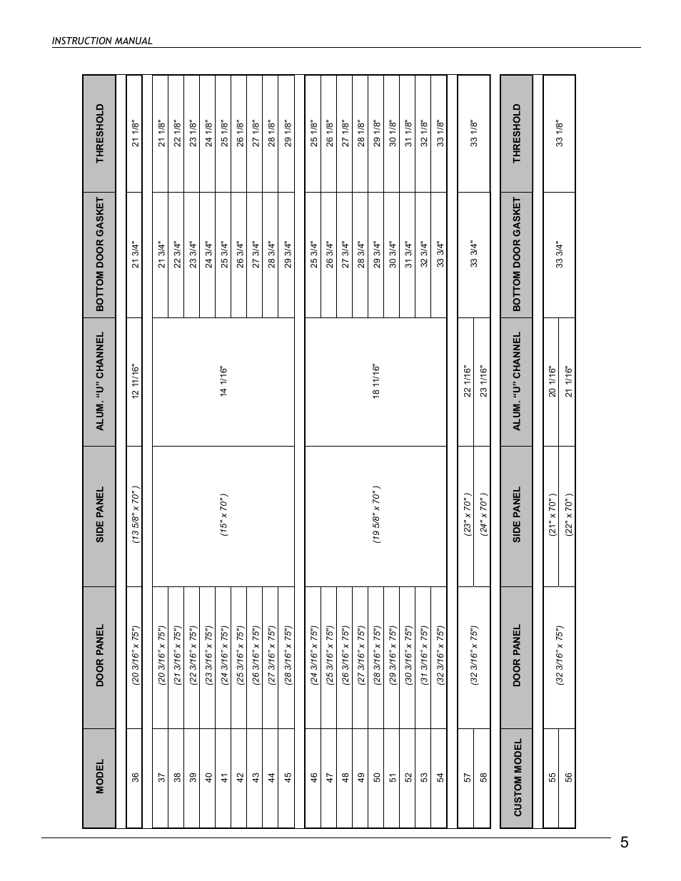 Alumax M-DP91X User Manual | Page 5 / 16