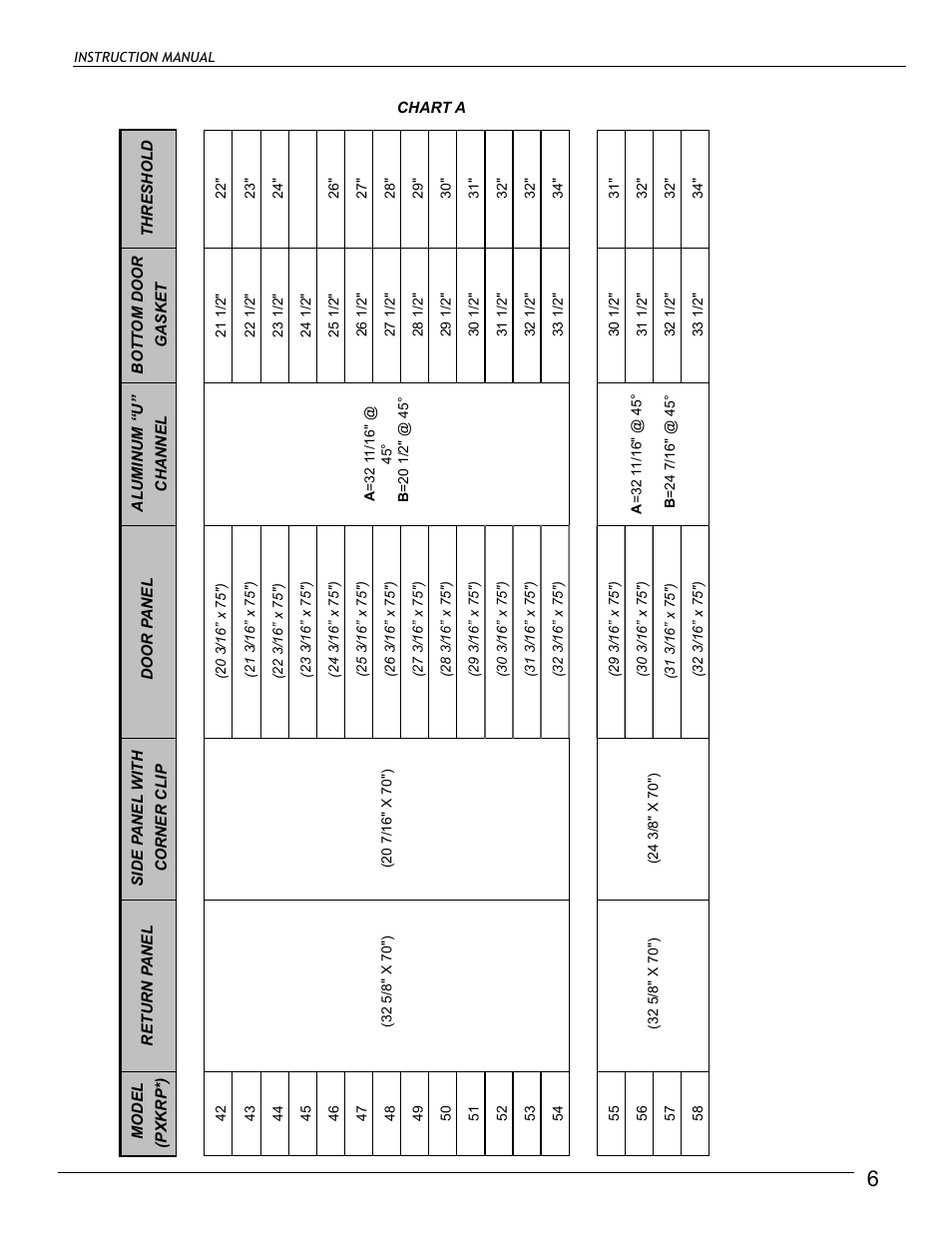 Alumax M-DP93X User Manual | Page 6 / 19