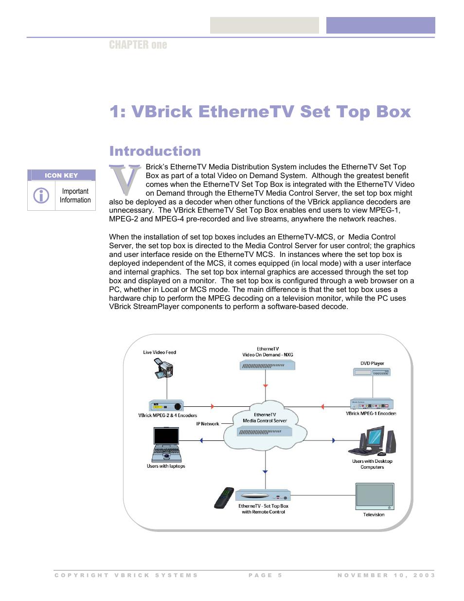 Introduction, Vbrick ethernetv set top box, Ntroduction | Beaumont Products MPEG - 4 User Manual | Page 5 / 30