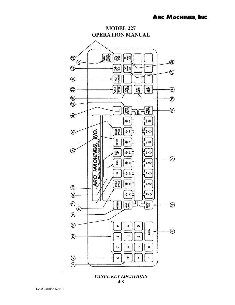 Model 227 operation manual | Arc Machines 227 User Manual | Page 34 / 86