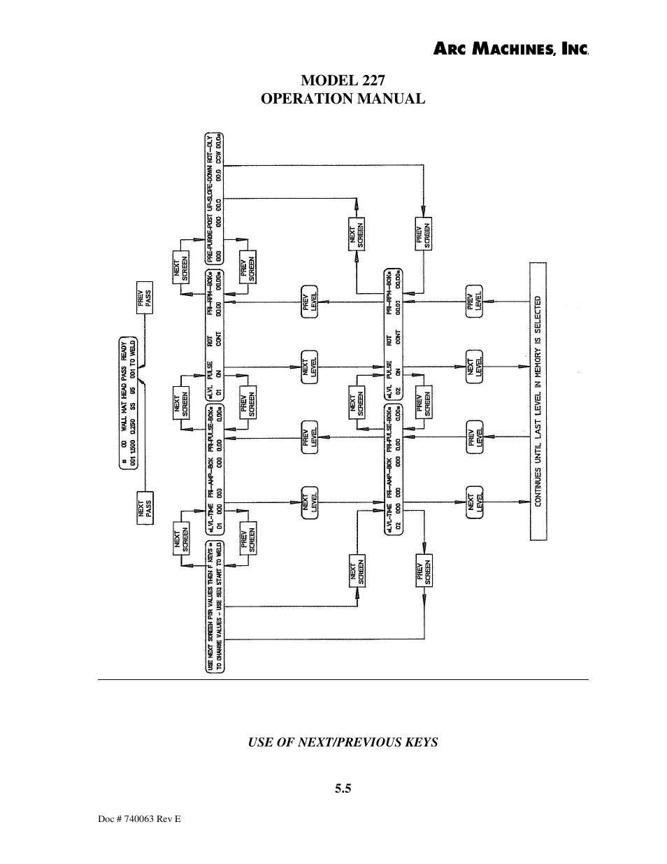 Model 227 operation manual | Arc Machines 227 User Manual | Page 49 / 86