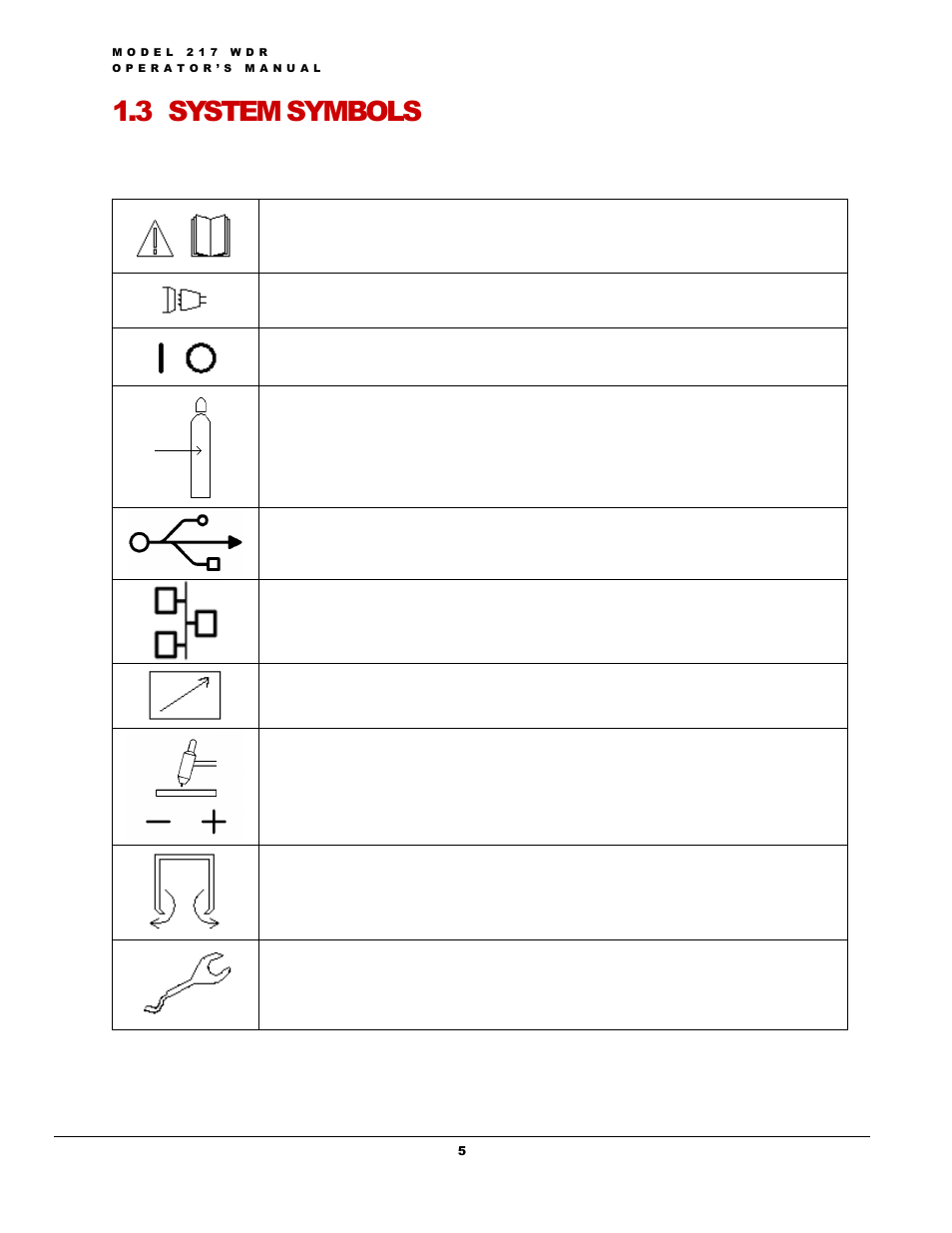 3 system symbols | Arc Machines 217 WDR User Manual | Page 9 / 51