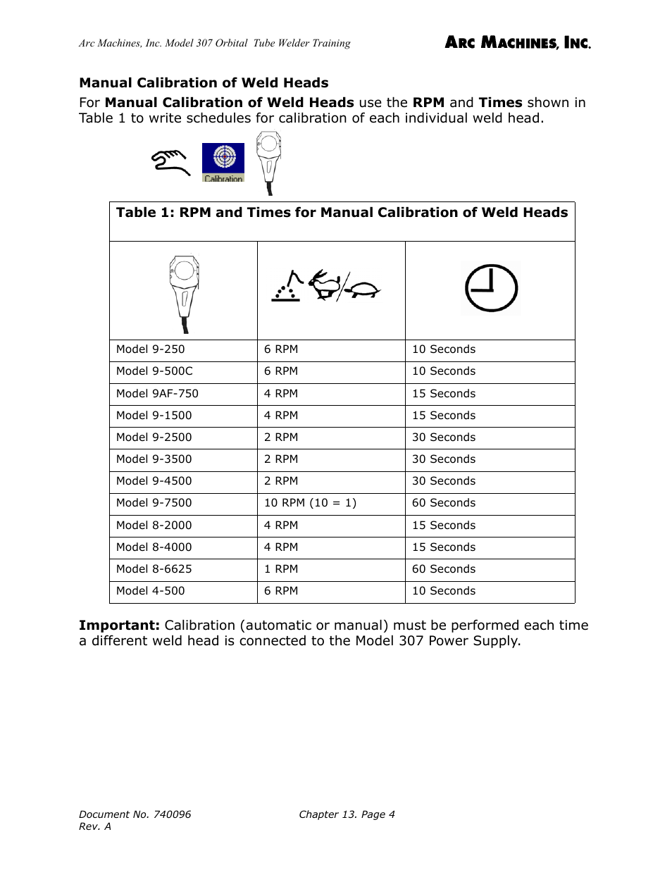Manual calibration of weld heads | Arc Machines 307 User Manual | Page 137 / 190