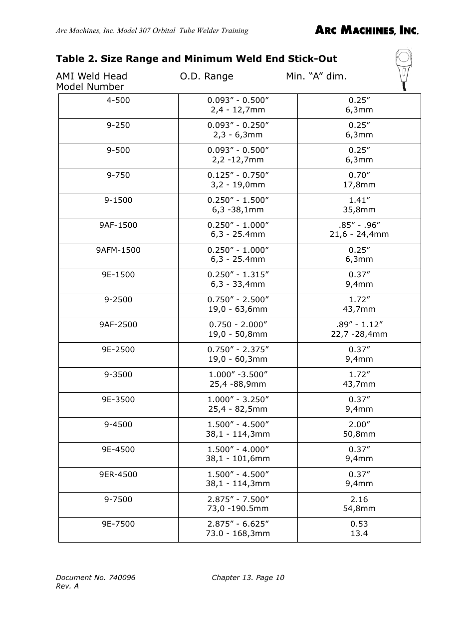 Arc Machines 307 User Manual | Page 143 / 190