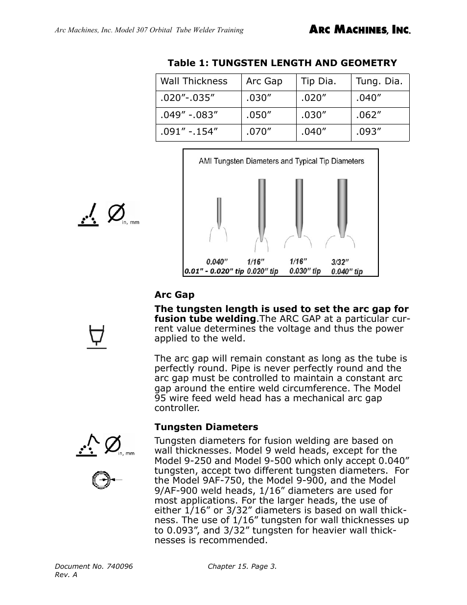 Arc gap, Tungsten diameters, Table 1: tungsten length and geometry | Arc Machines 307 User Manual | Page 150 / 190
